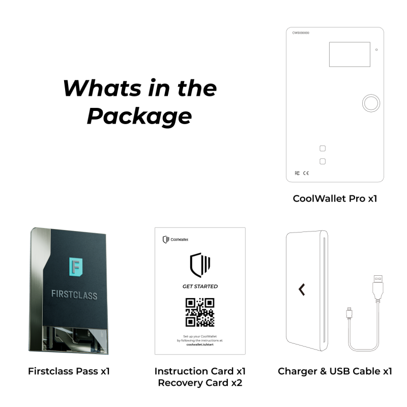 Firstclass Pass Package_WhatsInThePackage